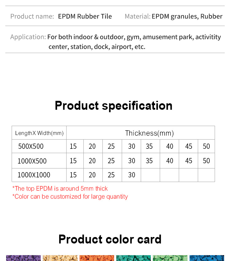 EPDM-Rubber-Tile_detailed-information-2020_05.jpg